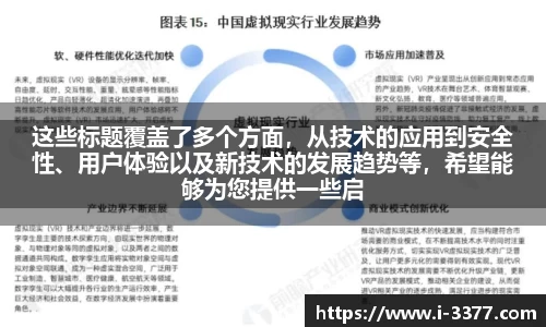 这些标题覆盖了多个方面，从技术的应用到安全性、用户体验以及新技术的发展趋势等，希望能够为您提供一些启发和参考！